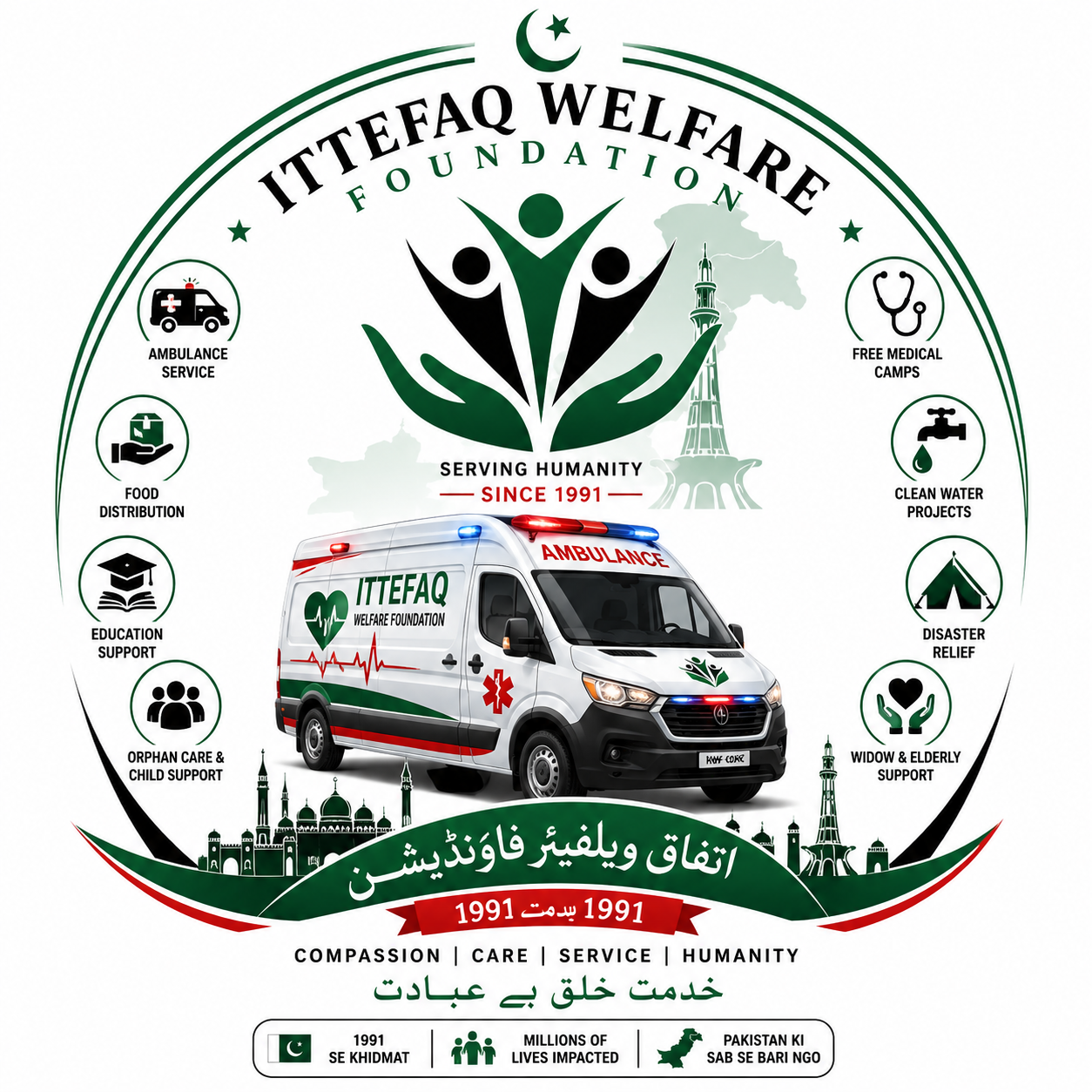 Ittefaq Welfare Foundation